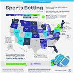 where can i sports bet in washington state